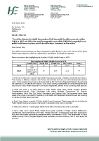PQ 11561-25 - Pa Daly front page preview
              