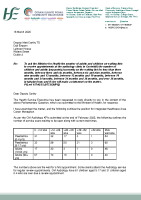 PQ 11746-25 - Matt Carthy  front page preview
              