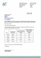 PQ 12078-25 - Paul Lawless  front page preview
              