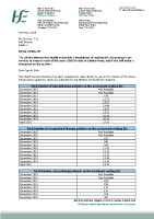 PQ 23566-25 - Pa Daly front page preview
              
