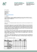PQ 26938-25 - Alan Kelly front page preview
              