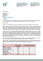 PQ 53640-25 - Martin Daly  front page preview
              