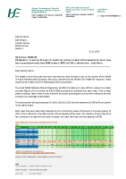 PQ 56807-25 - Holly Cairns front page preview
              