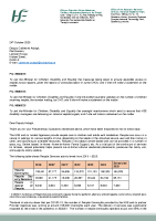 PQ 56858-25 - Catherine Ardagh front page preview
              