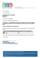 PQ 56881-25 - Shónagh Ní Raghallaigh front page preview
              