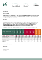 PQ 46529-25 - Sorca Clarke front page preview
              