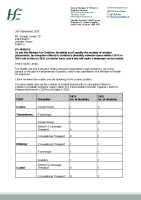 PQ 48458-25 - George Lawlor front page preview
              