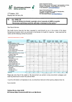 PQ 51942-25 - Claire Kerrane  front page preview
              