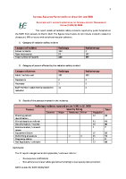 NRPO Incident Trending Analysis  Q1 2020 front page preview
              