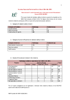 NRPO Incident Trending Analysis Q1 2021 front page preview
              