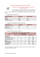NRPO Incident Trending Analysis Q1 2024 front page preview
              