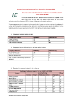 NRPO Incident Trending Analysis Q2 2020 front page preview
              