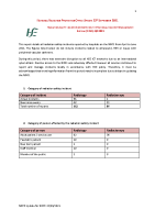 NRPO Incident Trending Analysis  Q2 2021 front page preview
              