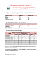 NRPO Incident Trending Analysis Q2 2024 front page preview
              