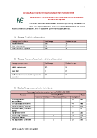 NRPO Incident Trending Analysis Q3 2020 front page preview
              