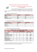 NRPO Incident Trending Analysis Q3 2023 front page preview
              