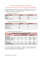 NRPO Incident Trending Analysis Q3 2024 front page preview
              