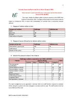NRPO Incident Trending Analysis Q4 2022 front page preview
              
