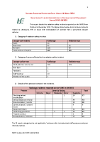 NRPO Incident Trending Analysis Q4 2023 front page preview
              