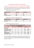 NRPO Incident Trending Analysis Q4 2024 front page preview
              