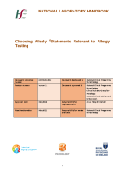 Immunology Choosing Wisely Statements front page preview
              