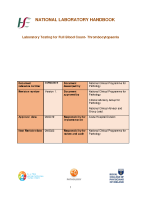 Lab Testing for Thrombocytopaenia CID front page preview
              
