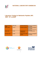 Natriuretic Peptide Testing Guideline front page preview
              