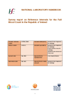 Report on Reference Intervals for the FBC  in RoI  November 2017 front page preview
              