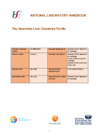 The Abnormal Liver Chemistry Profile front page preview
              