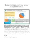 Treatments for Spinal Muscular Atrophy Data Snapshot (April 2024) front page preview
              