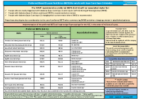 Preferred blood glucose test strips poster front page preview
              
