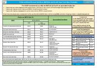Preferred blood glucose test strips poster front page preview
              