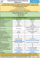 Preferred CGM sensors poster front page preview
              