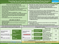 Lidocaine Prescribing tips and tools  front page preview
              