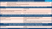 Apixaban Dosing Information front page preview
              