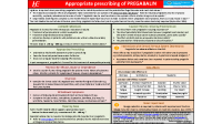 Appropriate prescribing of Pregabalin. front page preview
              