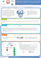 Screening tool for identifying Domestic, Sexual and Gender Based Violence in the Emergency Department front page preview
              