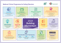 NCP Eating Disorders HSE Infographic - 2024 Building Momentum front page preview
              