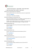 Eating Disorders Teams Contact List front page preview
              