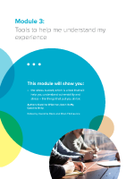 Module 3 - Coping Skills front page preview
              
