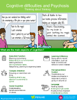 Cognitive difficulties and Psychosis front page preview
              