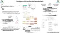 Irish Thoracic Society Flashcard - Clinical aspects of COPD front page preview
              