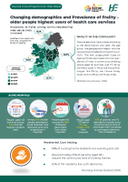 Changing Demographics and Frailty Prevalence Infographic front page preview
              