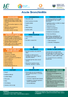Acute Bronchiolitis front page preview
              
