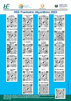 Paediatric Algorithims QR Codes front page preview
              