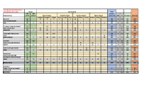 NRO End of Year Statistics 2020 front page preview
              