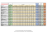 NRO End of Year Statistics 2021 front page preview
              