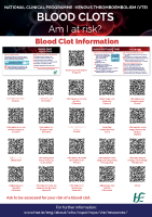 Blood Clot Alert Card Poster front page preview
              