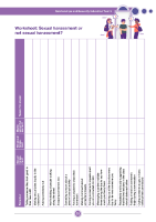 Worksheet - Sexual harassment or not sexual harassment front page preview
              
