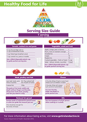 Serving Size Guide